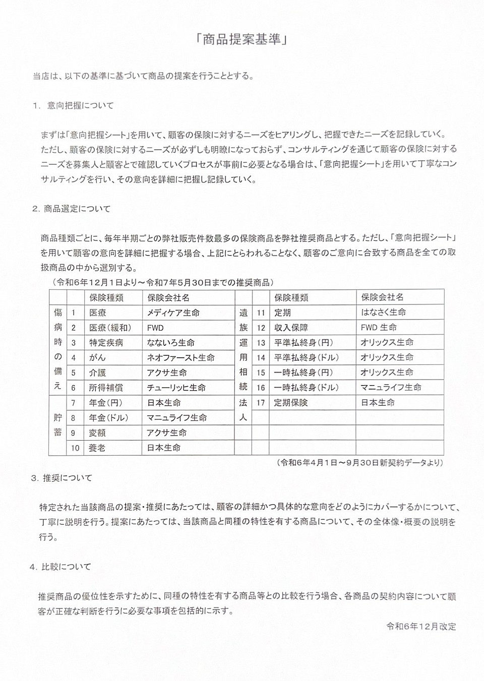 推奨商品